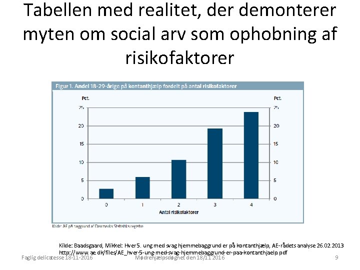 Tabellen med realitet, der demonterer myten om social arv som ophobning af risikofaktorer Kilde: