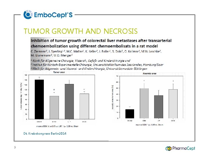 TUMOR GROWTH AND NECROSIS Dt. Krebskongress Berlin 2014 9 