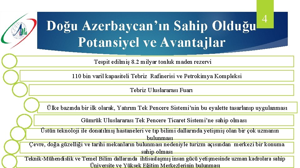 Doğu Azerbaycan’ın Sahip Olduğu Potansiyel ve Avantajlar 4 Tespit edilmiş 8. 2 milyar tonluk