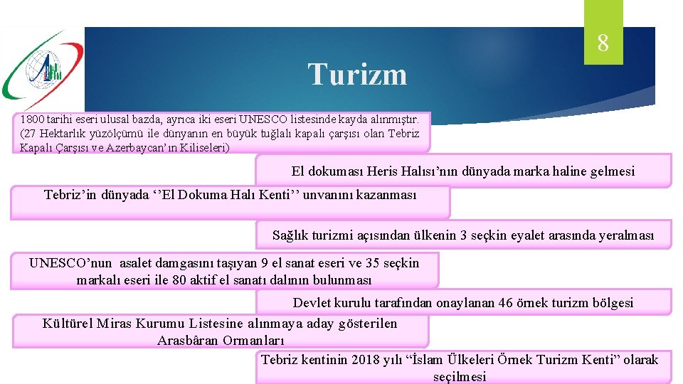 Turizm 8 1800 tarihi eseri ulusal bazda, ayrıca iki eseri UNESCO listesinde kayda alınmıştır.