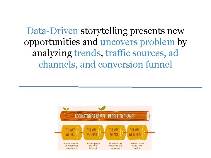 Data-Driven storytelling presents new opportunities and uncovers problem by analyzing trends, traffic sources, ad