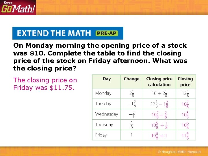 On Monday morning the opening price of a stock was $10. Complete the table