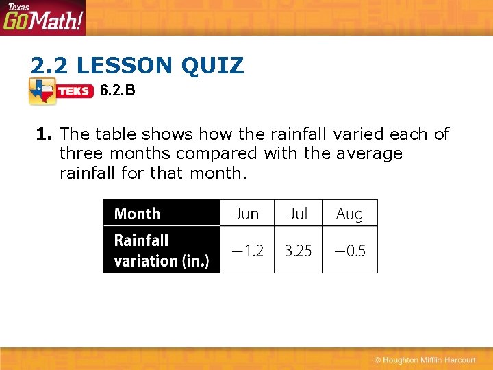 2. 2 LESSON QUIZ 6. 2. B 1. The table shows how the rainfall