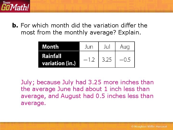 b. For which month did the variation differ the most from the monthly average?