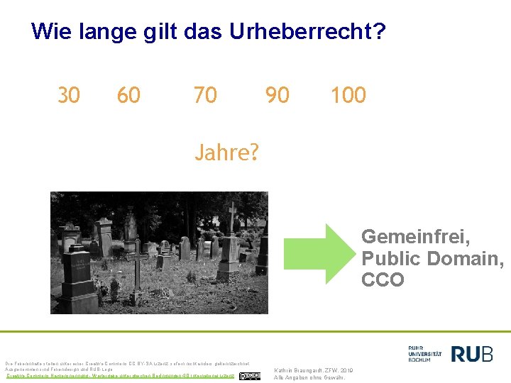 Wie lange gilt das Urheberrecht? 30 60 70 90 100 Jahre? Gemeinfrei, Public Domain,