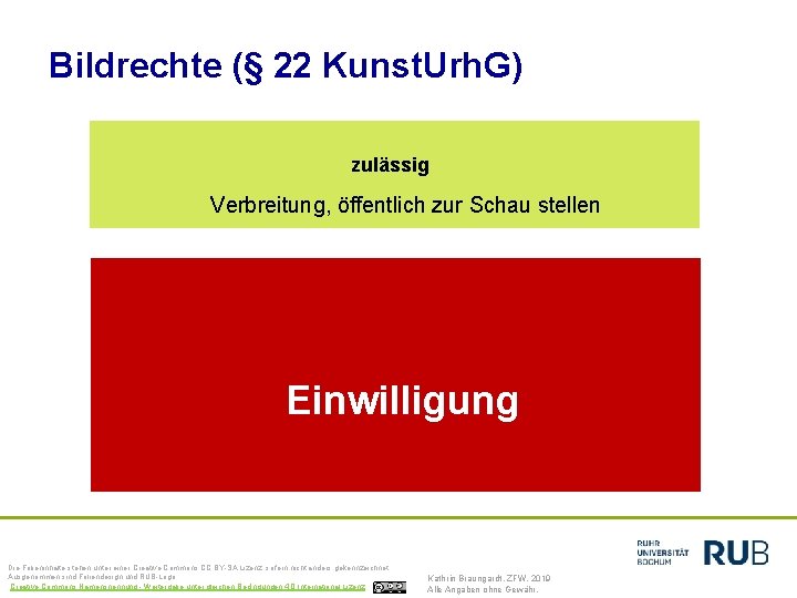 Bildrechte (§ 22 Kunst. Urh. G) zulässig Verbreitung, öffentlich zur Schau stellen Einwilligung Die