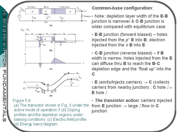 Common-base configuration: • Note: depletion layer width of the E-B junction is narrower &