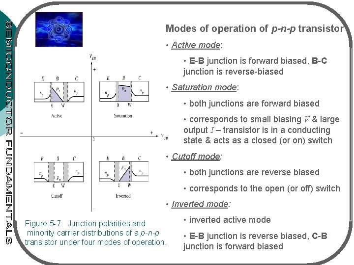 Modes of operation of p-n-p transistor • Active mode: • E-B junction is forward