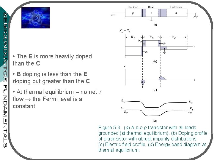  • The E is more heavily doped than the C • B doping