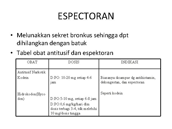 ESPECTORAN • Melunakkan sekret bronkus sehingga dpt dihilangkan dengan batuk • Tabel obat antitusif