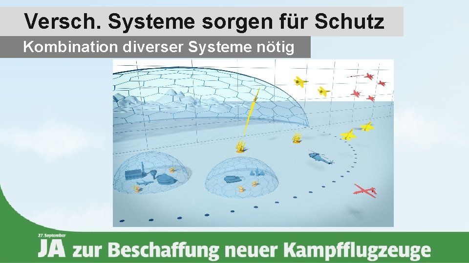 Versch. Systeme sorgen für Schutz Kombination diverser Systeme nötig 