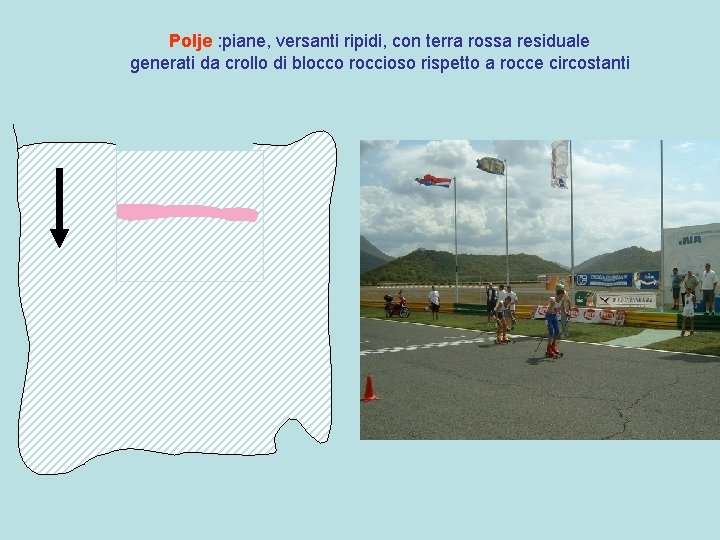 Polje : piane, versanti ripidi, con terra rossa residuale generati da crollo di blocco