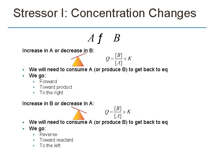 Stressor I: Concentration Changes Increase in A or decrease in B: § § We