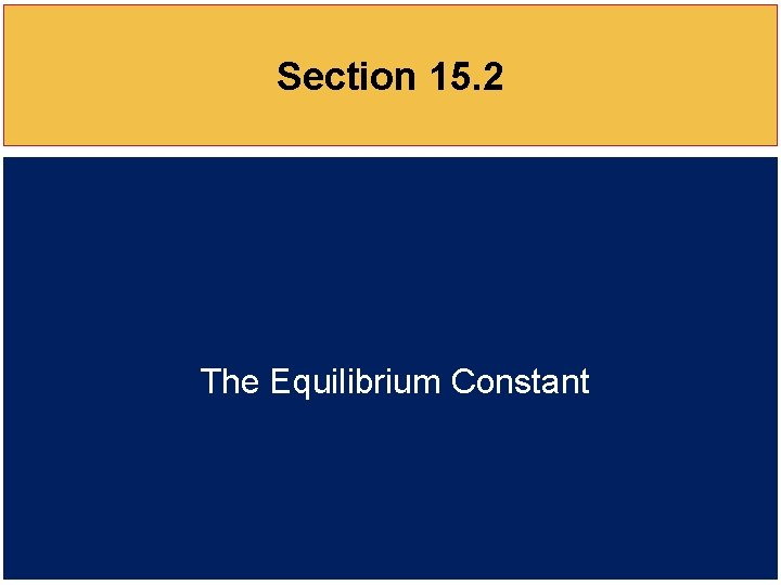 Section 15. 2 The Equilibrium Constant 