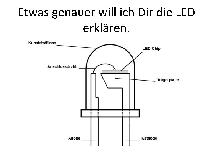 Etwas genauer will ich Dir die LED erklären. 