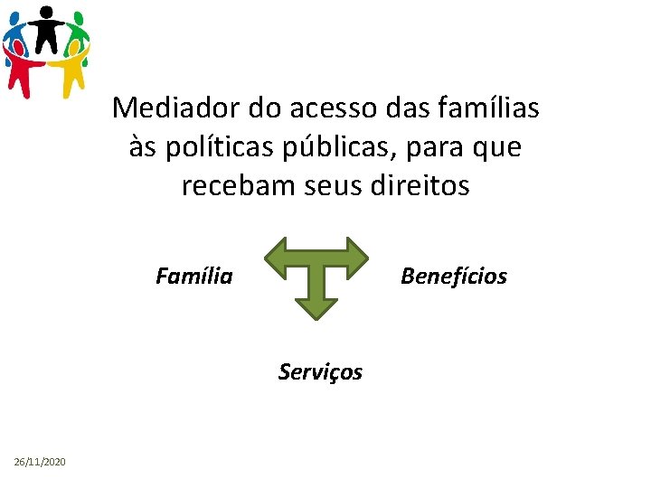 Mediador do acesso das famílias às políticas públicas, para que recebam seus direitos Família