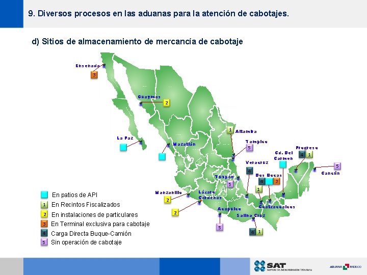 9. Diversos procesos en las aduanas para la atención de cabotajes. d) Sitios de