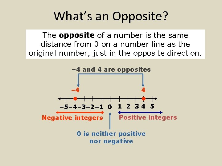 What’s an Opposite? The opposite of a number is the same distance from 0