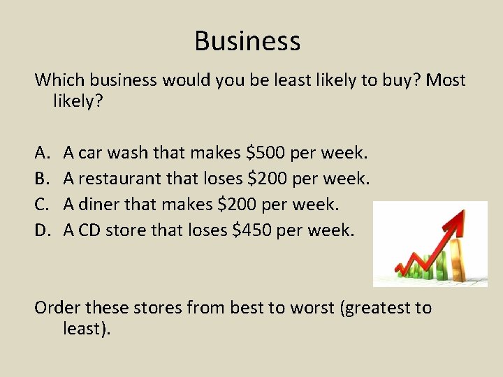 Business Which business would you be least likely to buy? Most likely? A. B.