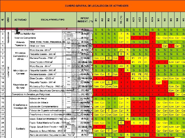 Régimen de actividades Anexo 4. 1 y Anexo 4. 2 