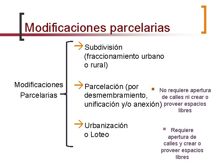 Modificaciones parcelarias Subdivisión (fraccionamiento urbano o rural) Modificaciones Parcelarias Parcelación (por § No requiere