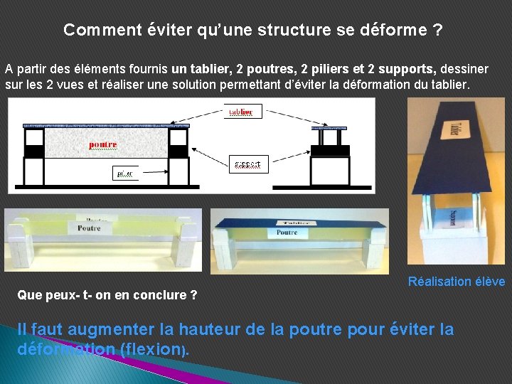 Comment éviter qu’une structure se déforme ? A partir des éléments fournis un tablier, Comment éviter qu’une structure se déforme ? A partir des éléments fournis un tablier,