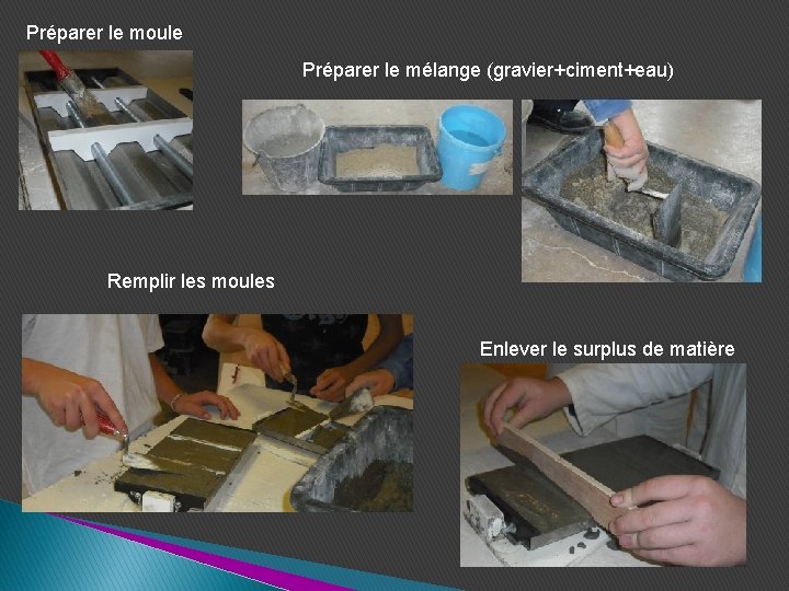 Préparer le moule Préparer le mélange (gravier+ciment+eau) Remplir les moules Enlever le surplus de