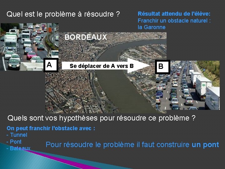 Quel est le problème à résoudre ? Résultat attendu de l'élève: Franchir un obstacle Quel est le problème à résoudre ? Résultat attendu de l'élève: Franchir un obstacle