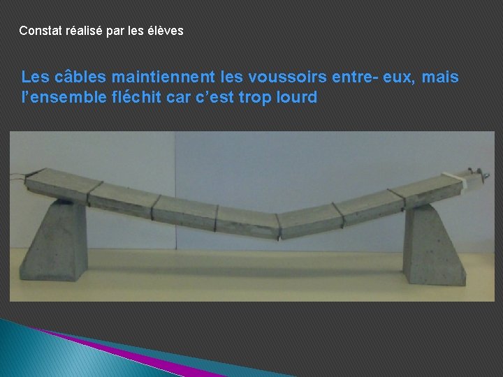 Constat réalisé par les élèves Les câbles maintiennent les voussoirs entre- eux, mais l’ensemble