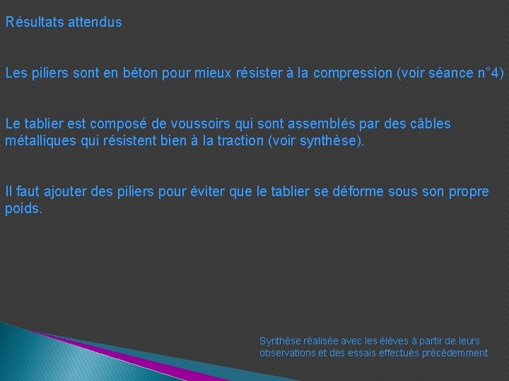 Résultats attendus Les piliers sont en béton pour mieux résister à la compression (voir