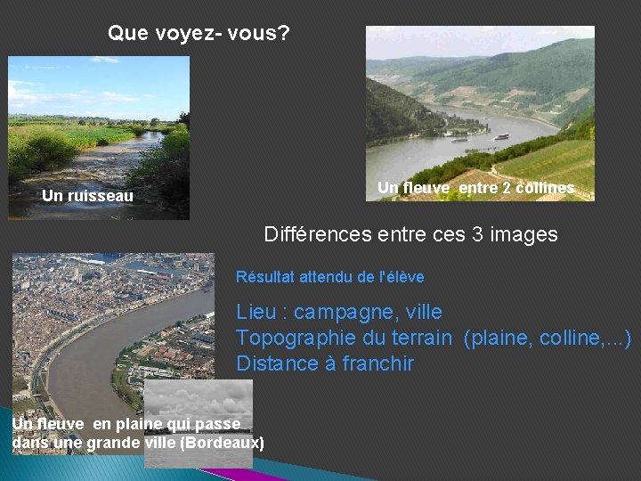 Que voyez- vous? Un fleuve entre 2 collines Un ruisseau Différences entre ces 3