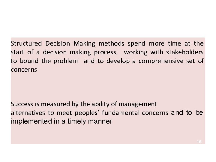 Structured Decision Making methods spend more time at the start of a decision making Structured Decision Making methods spend more time at the start of a decision making