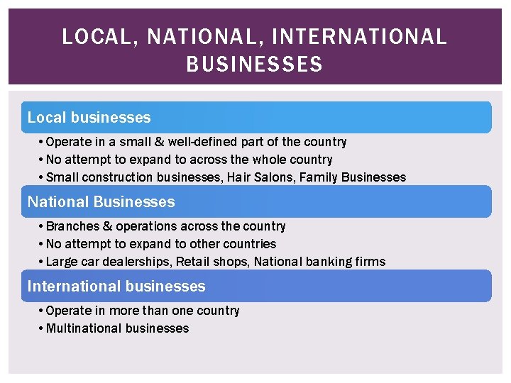 LOCAL, NATIONAL, INTERNATIONAL BUSINESSES Local businesses • Operate in a small & well-defined part