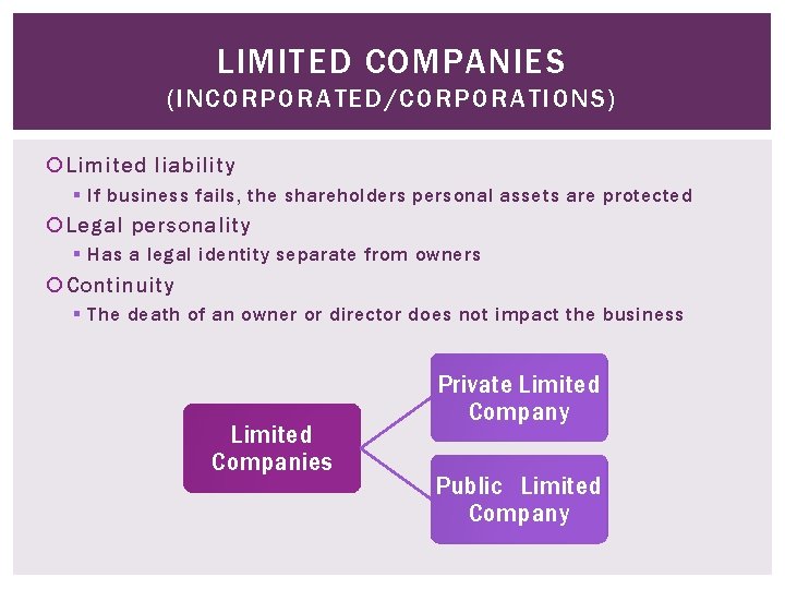 LIMITED COMPANIES (INCORPORATED/CORPORATIONS) Limited liability § If business fails, the shareholders personal assets are