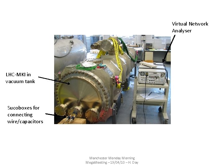 Virtual Network Analyser LHC-MKI in vacuum tank Sucoboxes for connecting wire/capacitors Manchester Monday Morning