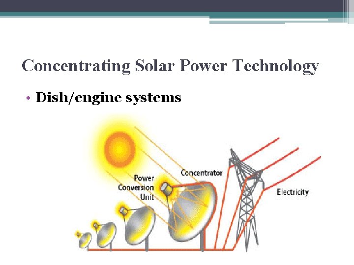 Concentrating Solar Power Technology • Dish/engine systems 
