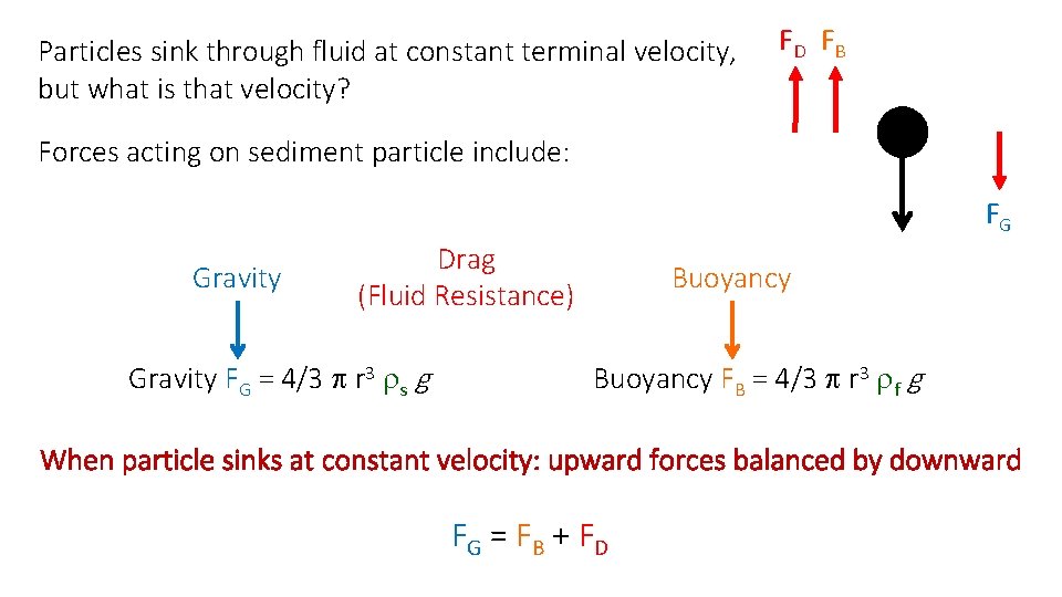 Particles sink through fluid at constant terminal velocity, but what is that velocity? FD