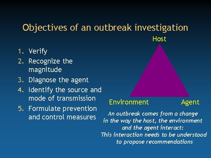 Objectives of an outbreak investigation Host 1. Verify 2. Recognize the magnitude 3. Diagnose