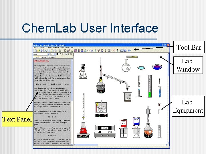 Chem. Lab User Interface Tool Bar Lab Window Lab Equipment Text Panel 