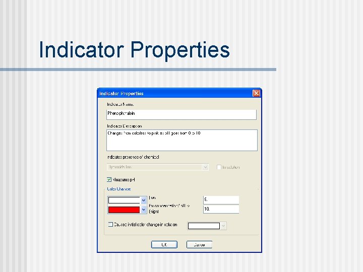 Indicator Properties 