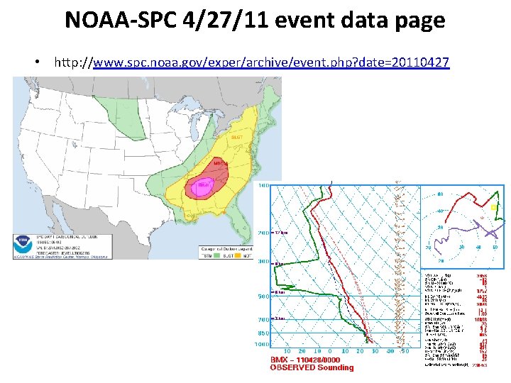 NOAA-SPC 4/27/11 event data page • http: //www. spc. noaa. gov/exper/archive/event. php? date=20110427 