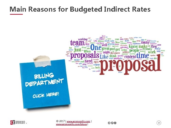 Main Reasons for Budgeted Indirect Rates © 2017 | www. aronsonllc. com/blogs | 10