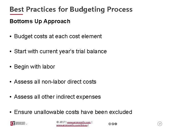 Best Practices for Budgeting Process Bottoms Up Approach • Budget costs at each cost