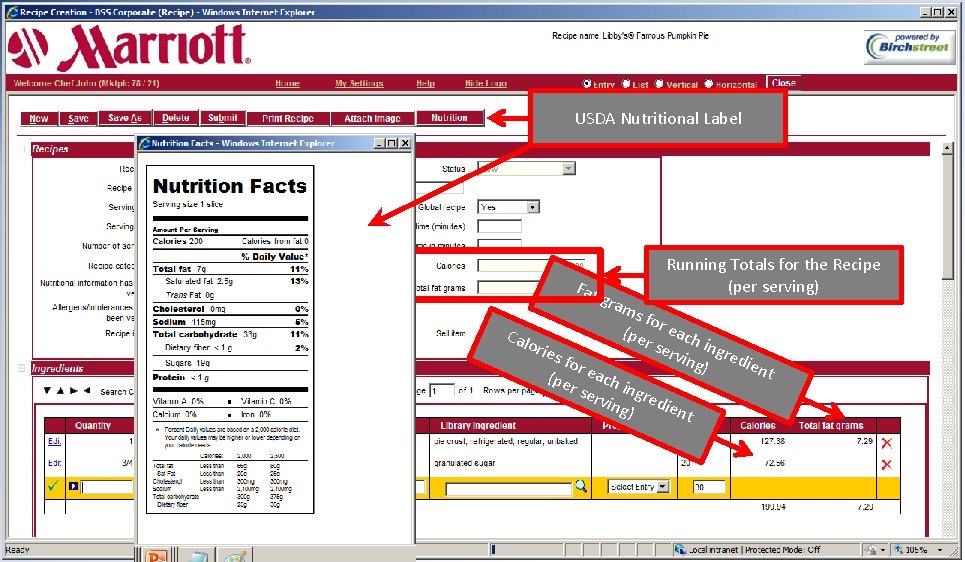 USDA Nutritional Label Fat g ram Running Totals for the Recipe (per serving) s