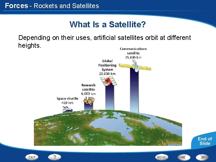 Forces - Rockets and Satellites What Is a Satellite? Depending on their uses, artificial