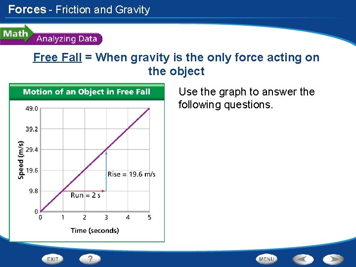 Forces - Friction and Gravity Free Fall = When gravity is the only force