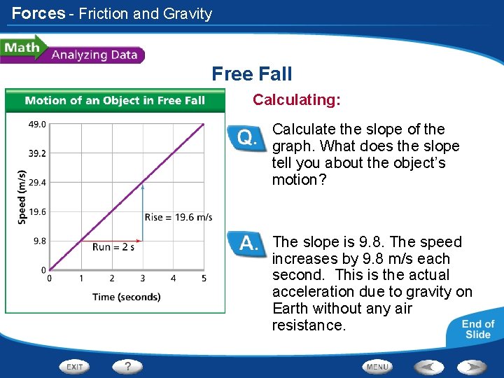 Forces - Friction and Gravity Free Fall Calculating: Calculate the slope of the graph.