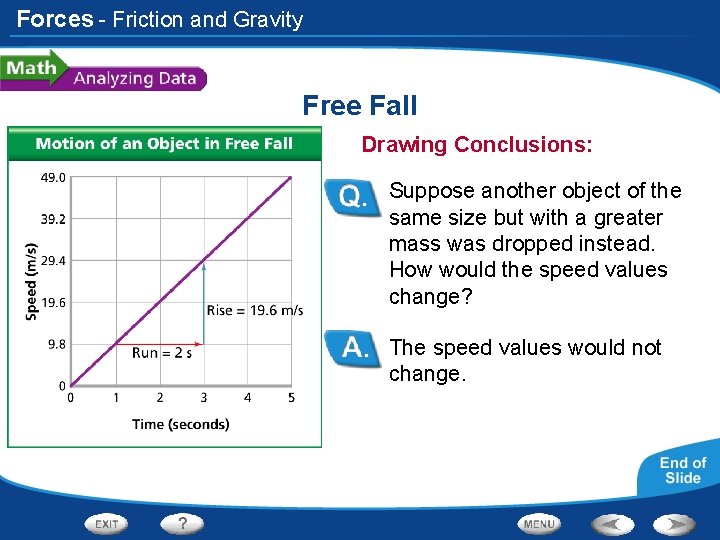 Forces - Friction and Gravity Free Fall Drawing Conclusions: Suppose another object of the