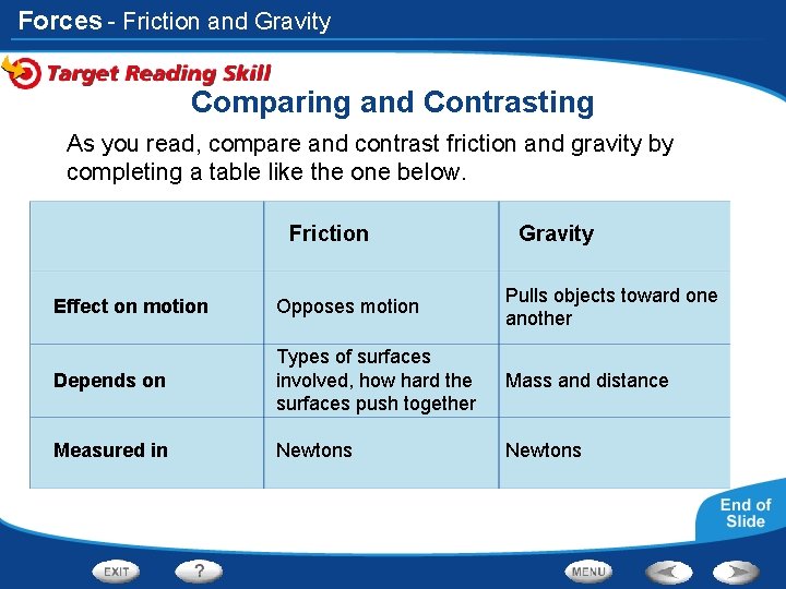 Forces - Friction and Gravity Comparing and Contrasting As you read, compare and contrast