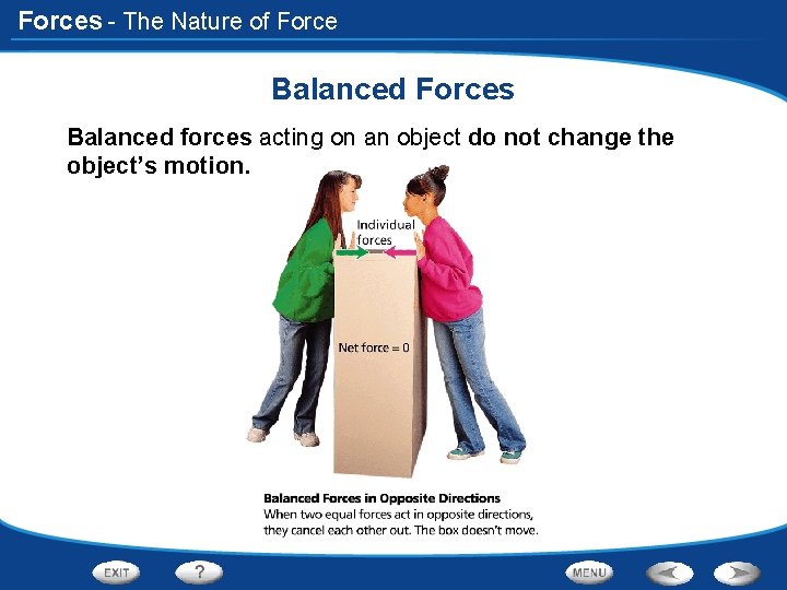 Forces - The Nature of Force Balanced Forces Balanced forces acting on an object